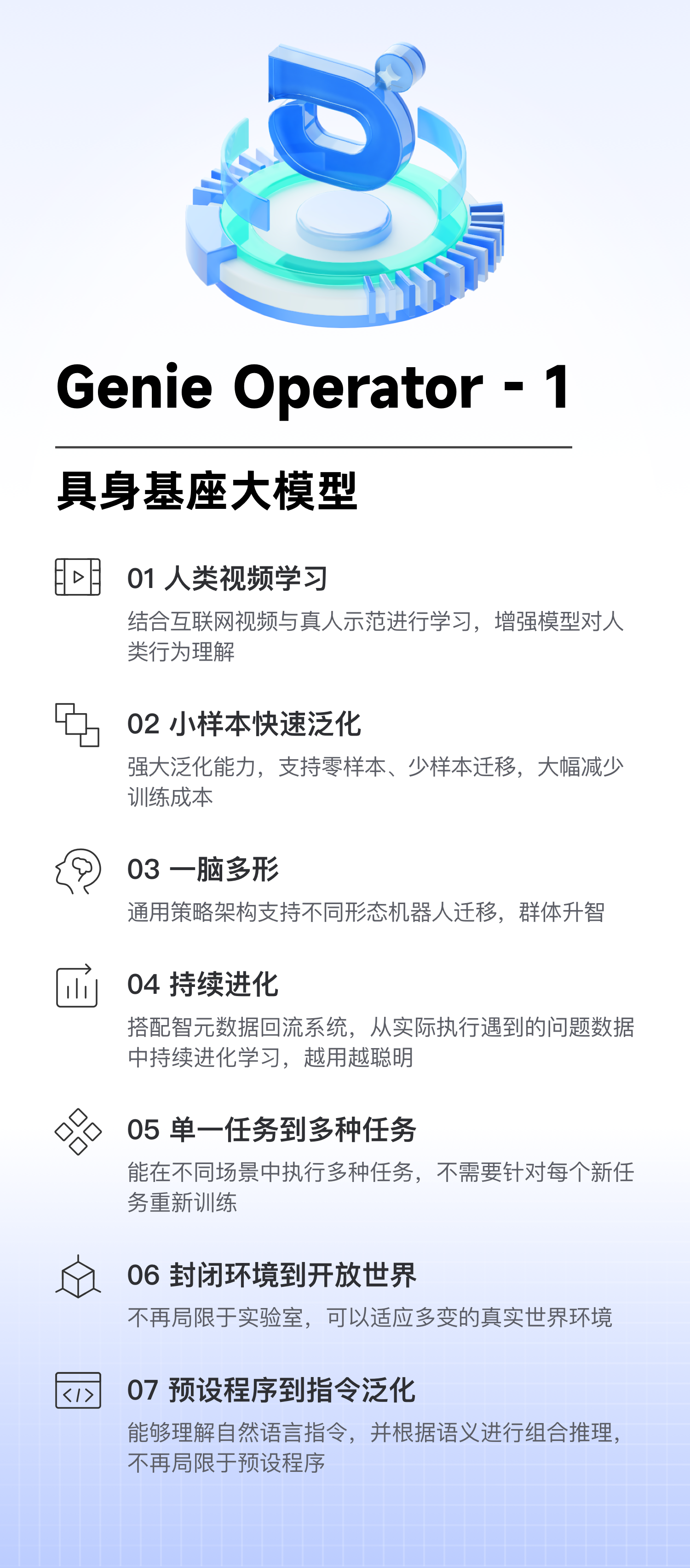 GO-1 具身基座大模型